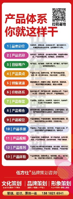 打造产品体系 从哪些维度对品类结构进行分析总结